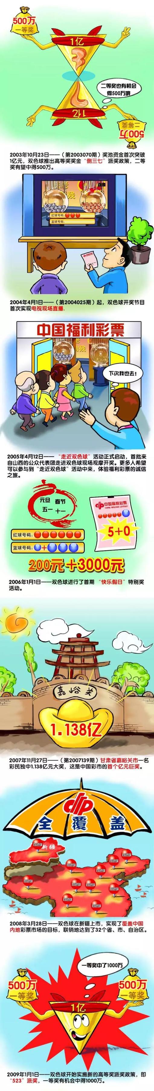 巴萨今夏签约罗克，球员原计划于2024年夏天正式加盟，但提前半个赛季在2024冬窗加盟。